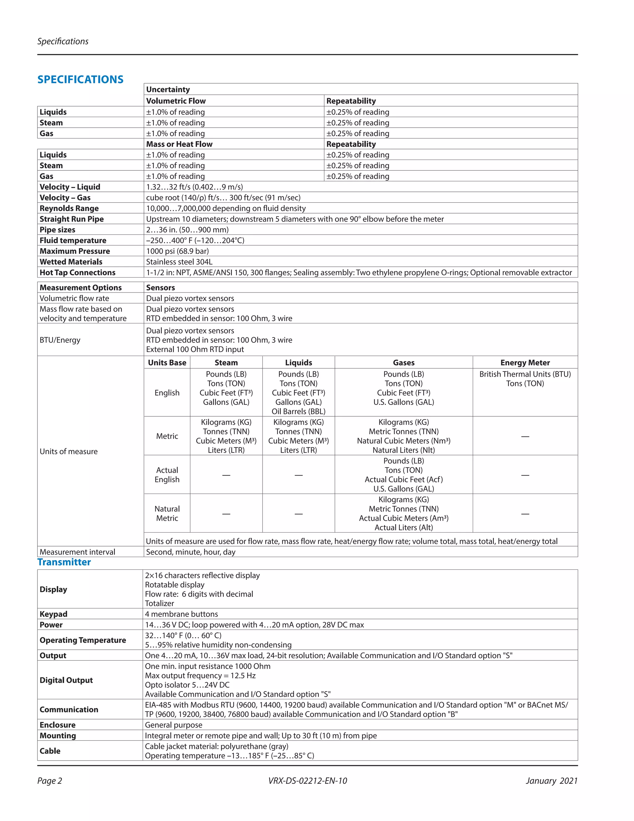 Specifications
Page 2 January 2021
VRX-DS-02212-EN-10
SPECIFICATIONS
Uncertainty
Volumetric Flow Repeatability
Liquids ±1.0% of reading ±0.25% of reading
Steam ±1.0% of reading ±0.25% of reading
Gas ±1.0% of reading ±0.25% of reading
Mass or Heat Flow Repeatability
Liquids ±1.0% of reading ±0.25% of reading
Steam ±1.0% of reading ±0.25% of reading
Gas ±1.0% of reading ±0.25% of reading
Velocity – Liquid 1.32…32 ft/s (0.402…9 m/s)
Velocity – Gas cube root (140/ρ) ft/s… 300 ft/sec (91 m/sec)
Reynolds Range 10,000…7,000,000 depending on fluid density
Straight Run Pipe Upstream 10 diameters; downstream 5 diameters with one 90° elbow before the meter
Pipe sizes 2…36 in. (50…900 mm)
Fluid temperature –250…400° F (–120…204°C)
Maximum Pressure 1000 psi (68.9 bar)
Wetted Materials Stainless steel 304L
Hot Tap Connections 1-1/2 in: NPT, ASME/ANSI 150, 300 flanges; Sealing assembly: Two ethylene propylene O-rings; Optional removable extractor
Measurement Options Sensors
Volumetric flow rate Dual piezo vortex sensors
Mass flow rate based on
velocity and temperature
Dual piezo vortex sensors
RTD embedded in sensor: 100 Ohm, 3 wire
BTU/Energy
Dual piezo vortex sensors
RTD embedded in sensor: 100 Ohm, 3 wire
External 100 Ohm RTD input
Units of measure
Units Base Steam Liquids Gases Energy Meter
English
Pounds (LB)
Tons (TON)
Cubic Feet (FT3)
Gallons (GAL)
Pounds (LB)
Tons (TON)
Cubic Feet (FT3)
Gallons (GAL)
Oil Barrels (BBL)
Pounds (LB)
Tons (TON)
Cubic Feet (FT3)
U.S. Gallons (GAL)
British Thermal Units (BTU)
Tons (TON)
Metric
Kilograms (KG)
Tonnes (TNN)
Cubic Meters (M3)
Liters (LTR)
Kilograms (KG)
Tonnes (TNN)
Cubic Meters (M3)
Liters (LTR)
Kilograms (KG)
Metric Tonnes (TNN)
Natural Cubic Meters (Nm3)
Natural Liters (Nlt)
—
Actual
English
— —
Pounds (LB)
Tons (TON)
Actual Cubic Feet (Acf)
U.S. Gallons (GAL)
—
Natural
Metric
— —
Kilograms (KG)
Metric Tonnes (TNN)
Actual Cubic Meters (Am3)
Actual Liters (Alt)
—
Units of measure are used for flow rate, mass flow rate, heat/energy flow rate; volume total, mass total, heat/energy total
Measurement interval Second, minute, hour, day
Transmitter
Display
2×16 characters reflective display
Rotatable display
Flow rate: 6 digits with decimal
Totalizer
Keypad 4 membrane buttons
Power 14…36 V DC; loop powered with 4…20 mA option, 28V DC max
Operating Temperature
32…140° F (0… 60° C)
5…95% relative humidity non-condensing
Output One 4…20 mA, 10…36V max load, 24-bit resolution; Available Communication and I/O Standard option "S"
Digital Output
One min. input resistance 1000 Ohm
Max output frequency = 12.5 Hz
Opto isolator 5…24V DC
Available Communication and I/O Standard option "S"
Communication
EIA-485 with Modbus RTU (9600, 14400, 19200 baud) available Communication and I/O Standard option "M" or BACnet MS/
TP (9600, 19200, 38400, 76800 baud) available Communication and I/O Standard option "B"
Enclosure General purpose
Mounting Integral meter or remote pipe and wall; Up to 30 ft (10 m) from pipe
Cable
Cable jacket material: polyurethane (gray)
Operating temperature –13…185° F (–25…85­
° C)
 