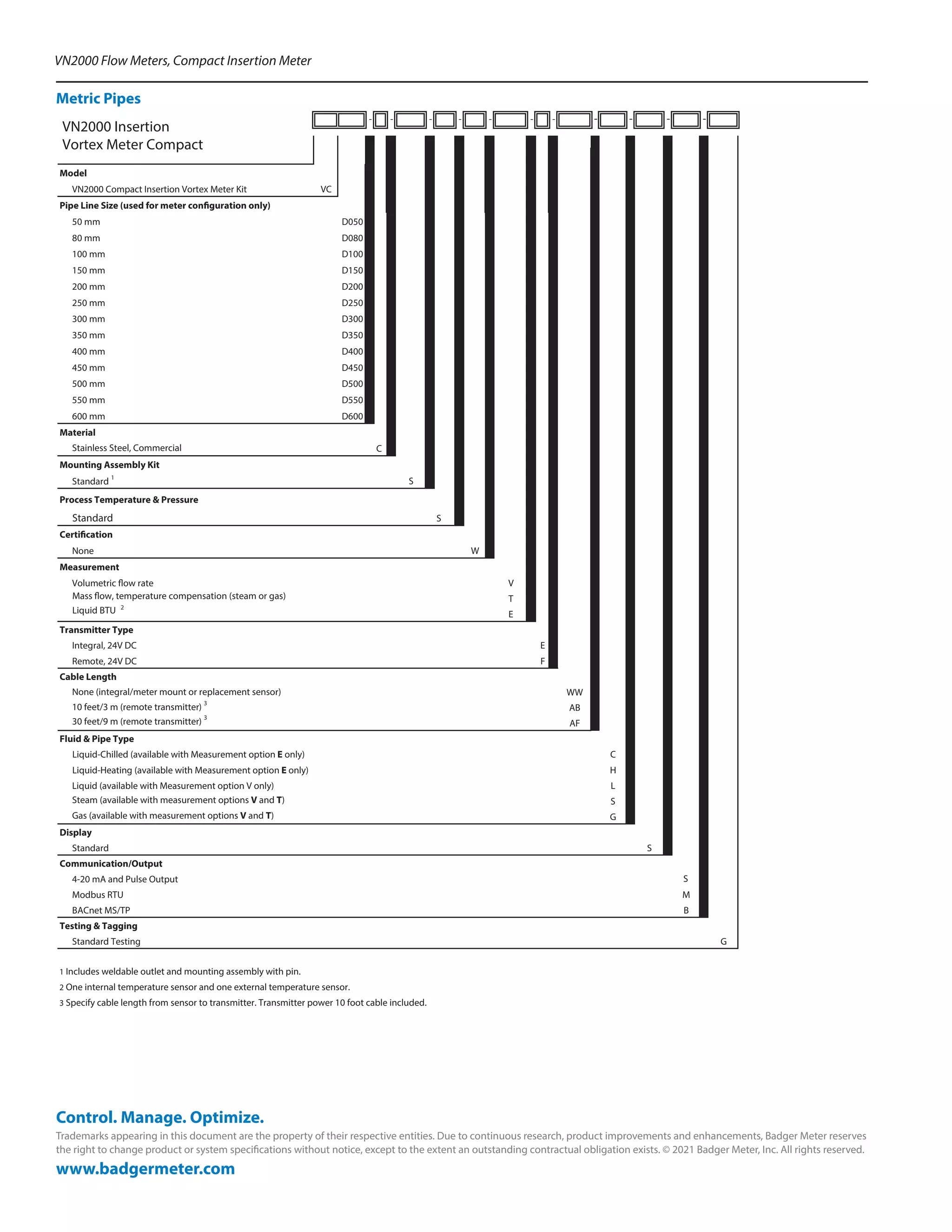 www.badgermeter.com
Trademarks appearing in this document are the property of their respective entities. Due to continuous research, product improvements and enhancements, Badger Meter reserves
the right to change product or system specifications without notice, except to the extent an outstanding contractual obligation exists. © 2021 Badger Meter, Inc. All rights reserved.
Control. Manage. Optimize.
VN2000 Flow Meters, Compact Insertion Meter
Metric Pipes
- - - - - - - - - - -
Model
VN2000 Compact Insertion Vortex Meter Kit VC
Pipe Line Size (used for meter configuration only)
50 mm D050
80 mm D080
100 mm D100
150 mm D150
200 mm D200
250 mm D250
300 mm D300
350 mm D350
400 mm D400
450 mm D450
500 mm D500
550 mm D550
600 mm D600
Material
Stainless Steel, Commercial C
Mounting Assembly Kit
Standard 1
S
Process Temperature & Pressure
Standard S
Certification
None W
Measurement
Volumetric flow rate V
T
2
E
Transmitter Type
Integral, 24V DC E
Remote, 24V DC F
Cable Length
WW
AB
None (integral/meter mount or replacement sensor)
10 feet/3 m (remote transmitter) 3
30 feet/9 m (remote transmitter) 3
AF
Fluid & Pipe Type
C
H
Liquid (available with Measurement option V only) L
S
G
Display
Standard S
Communication/Output
4-20 mA and Pulse Output S
Modbus RTU M
BACnet MS/TP B
Testing & Tagging
Standard Testing G
1 Includes weldable outlet and mounting assembly with pin.
2 One internal temperature sensor and one external temperature sensor.
3 Specify cable length from sensor to transmitter. Transmitter power 10 foot cable included.
Mass flow, temperature compensation (steam or gas)
Liquid BTU
Liquid-Chilled (available with Measurement option E only)
Liquid-Heating (available with Measurement option E only)
Steam (available with measurement options V and T)
Gas (available with measurement options V and T)
VN2000 Insertion
Vortex Meter Compact
 