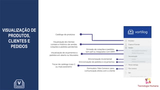 VISUALIZAÇÃO DE
PRODUTOS,
CLIENTES E
PEDIDOS
 