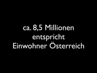 ca. 8,5 Millionen
       entspricht
Einwohner Österreich
 