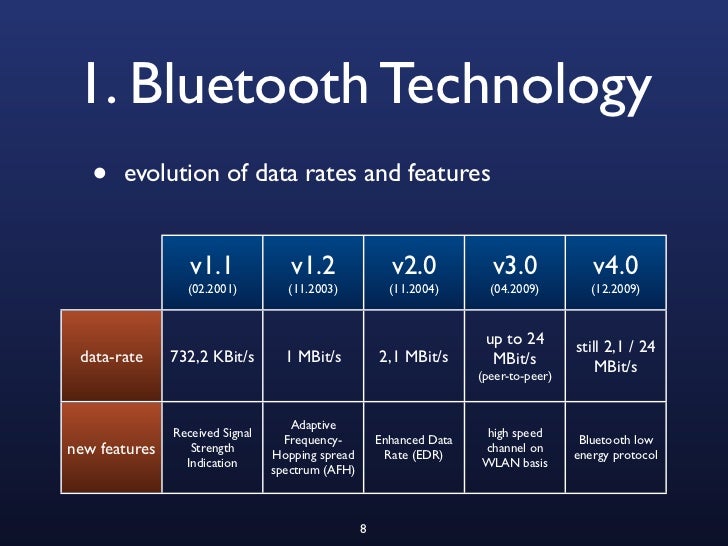 Bluetooth Security