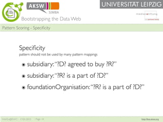 Bootstrapping the Data Web
Pattern Scoring - Speciﬁcity



             Speciﬁcity
             pattern should not be used...