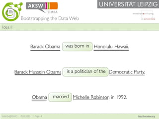 Bootstrapping the Data Web
Idea II



                      Barack Obama        was born in Honolulu, Hawaii.



         ...