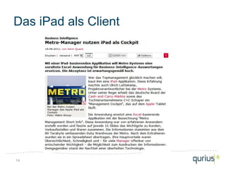 Das iPad als Client




14
 