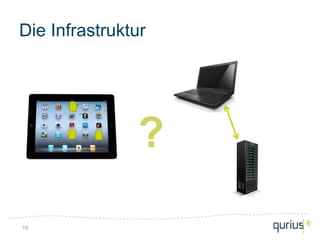 Die Infrastruktur




               ?
19
 