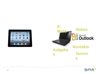 E-
      Mails     Notize
                n


               Kontakte
     Aufgabe
     n          Termin
                e

27
 