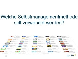 Welche Selbstmanagementmethode
     soll verwendet werden?




 31
 