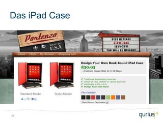 Das iPad Case




47
 