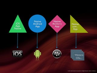 Native    Native
 iOS     Android   Blackberry             Native
 App       App       App                  usw...
Native                                     App




                                                  Weitere
                                                   OSs...



                                © 2011 Adobe Systems Incorporated. All Rights Reserved. Adobe Con dential.
 