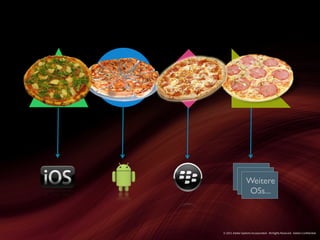 Native    Native
 iOS     Android   Blackberry             Native
 App       App       App                  usw...
Native                                     App




                                                  Weitere
                                                   OSs...



                                © 2011 Adobe Systems Incorporated. All Rights Reserved. Adobe Con dential.
 
