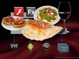 Flash / Flex Applikation




AIR Applikation




                                      Weitere
                                       OSs...


                    © 2011 Adobe Systems Incorporated. All Rights Reserved. Adobe Con dential.
 