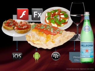 Flash / Flex Applikation




AIR Applikation




                                      Weitere
                                       OSs...


                    © 2011 Adobe Systems Incorporated. All Rights Reserved. Adobe Con dential.
 