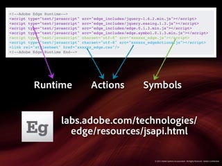 <!--Adobe Edge Runtime-->
<script type="text/javascript" src="edge_includes/jquery-1.6.2.min.js"></script>
<script type="text/javascript" src="edge_includes/jquery.easing.1.3.js"></script>
<script type="text/javascript" src="edge_includes/edge.0.1.3.min.js"></script>
<script type="text/javascript" src="edge_includes/edge.symbol.0.1.3.min.js"></script>
<script type="text/javascript" charset="utf-8" src="xxxxxx_edge.js"></script>
<script type="text/javascript" charset="utf-8" src="xxxxxx_edgeActions.js"></script>
<link rel="stylesheet" href="xxxxxx_edge.css"/>
<!--Adobe Edge Runtime End-->




          Runtime                 Actions                Symbols


                      labs.adobe.com/technologies/
                        edge/resources/jsapi.html

                                                              © 2011 Adobe Systems Incorporated. All Rights Reserved. Adobe Con dential.
 