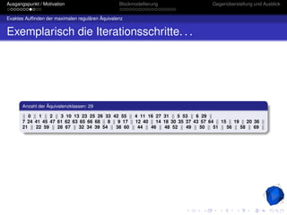 Ausgangspunkt / Motivation                       Blockmodellierung                    Gegenüberstellung und Ausblick


Exaktes Aufﬁnden der maximalen regulären Äquivalenz


Exemplarisch die Iterationsschritte. . .




       Anzahl der Äquivalenzklassen: 29

          0   1   2   3 10 13 23 25 26 33 42 55        4 11 16 27 31    5 53   6 29
       7 24 41 45 47 61 62 63 65 66 68   8  9 17       12 40   14 18 30 35 37 43 57 64   15    19    20 36
       21   22 59    28 67    32 34 39 54  38 60        44   46   48 52    49   50    51    56    58    69
 