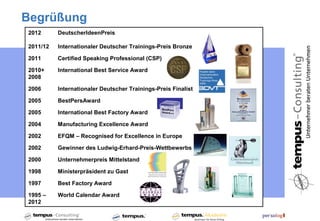 Begrüßung
2012      DeutscherIdeenPreis

2011/12   Internationaler Deutscher Trainings-Preis Bronze

2011      Certified Speaking Professional (CSP)

2010+     International Best Service Award
2008

2006      Internationaler Deutscher Trainings-Preis Finalist

2005      BestPersAward

2005      International Best Factory Award

2004      Manufacturing Excellence Award

2002      EFQM – Recognised for Excellence in Europe

2002      Gewinner des Ludwig-Erhard-Preis-Wettbewerbs

2000      Unternehmerpreis Mittelstand

1998      Ministerpräsident zu Gast

1997      Best Factory Award

1995 –    World Calendar Award
2012
 