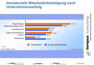 Immaterielle Mitarbeiterbeteiligung nach
Unternehmenserfolg
 