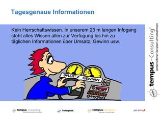 Tagesgenaue Informationen

Kein Herrschaftswissen. In unserem 23 m langen Infogang
steht alles Wissen allen zur Verfügung bis hin zu
täglichen Informationen über Umsatz, Gewinn usw.
 