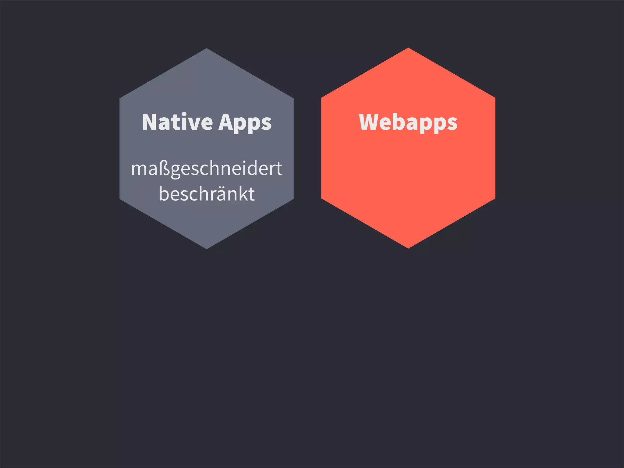 Native Apps Webapps
maßgeschneidert
beschränkt
 