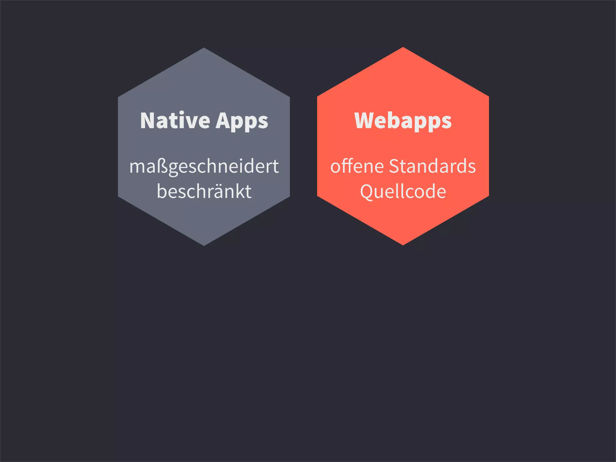 Native Apps Webapps
maßgeschneidert
beschränkt
oﬀene Standards
Quellcode
 