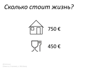 Сколько стоит жизнь?
750 €
450 €
Источник:
Семья из 3 человек, г. Würzburg

 