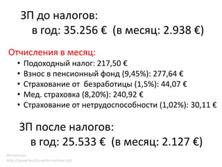 ЗП до налогов:
в год: 35.256 € (в месяц: 2.938 €)
Отчисления в месяц:
•
•
•
•
•

Подоходный налог: 217,50 €
Взнос в пенсионный фонд (9,45%): 277,64 €
Страхование от безработицы (1,5%): 44,07 €
Мед. страховка (8,20%): 240,92 €
Страхование от нетрудоспособности (1,02%): 30,11 €

72%

ЗП после налогов:
в год: 25.533 € (в месяц: 2.127 €)
Источник:
http://www.brutto-netto-rechner.info

 