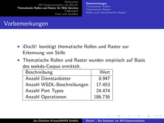 Motivation
API-Dokumentation mit iDocIt!
Thematische Rollen und Raster f¨ur Web Services
Fallbeispiel
Fazit und Ausblick
Vorbemerkungen
Thematische Rollen
Thematische Raster
Rollen und rasterbasierte Regeln
Vorbemerkungen
iDocIt! ben¨otigt thematische Rollen und Raster zur
Erkennung von Stille
Thematische Rollen und Raster wurden empirisch auf Basis
des seekda-Corpus ermittelt.
Beschreibung Wert
Anzahl Dienstanbieter 8.947
Anzahl WSDL-Beschreibungen 17.453
Anzahl Port Types 24.474
Anzahl Operationen 186.736
Jan Christian Krause(AKRA GmbH) iDocIt! - Ein Assistent zur API-Dokumentation
 