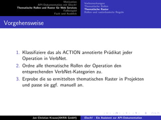 Motivation
API-Dokumentation mit iDocIt!
Thematische Rollen und Raster f¨ur Web Services
Fallbeispiel
Fazit und Ausblick
Vorbemerkungen
Thematische Rollen
Thematische Raster
Rollen und rasterbasierte Regeln
Vorgehensweise
1. Klassiﬁziere das als ACTION annotierte Pr¨adikat jeder
Operation in VerbNet.
2. Ordne alle thematische Rollen der Operation den
entsprechenden VerbNet-Kategorien zu.
3. Erprobe die so ermittelten thematischen Raster in Projekten
und passe sie ggf. manuell an.
Jan Christian Krause(AKRA GmbH) iDocIt! - Ein Assistent zur API-Dokumentation
 
