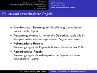 Motivation
API-Dokumentation mit iDocIt!
Thematische Rollen und Raster f¨ur Web Services
Fallbeispiel
Fazit und Ausblick
Vorbemerkungen
Thematische Rollen
Thematische Raster
Rollen und rasterbasierte Regeln
Rollen und rasterbasierte Regeln
Grundkonzept: Steuerung der Empfehlung thematischer
Rollen durch Regeln.
Auswertungskontext ist immer die Operation, sowie alle ihr
¨ubergeordneten und untergeordneten Signaturelemente.
Rollenbasierte Regeln:
Steuerungsregeln als Eigenschaft einer thematischen Rolle
Rasterbasierte Regeln:
Steuerungsregeln als rollenspeziﬁsche Eigenschaft eines
thematischen Rasters
Jan Christian Krause(AKRA GmbH) iDocIt! - Ein Assistent zur API-Dokumentation
 