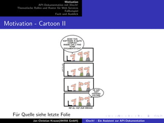Motivation
API-Dokumentation mit iDocIt!
Thematische Rollen und Raster f¨ur Web Services
Fallbeispiel
Fazit und Ausblick
Motivation - Cartoon II
F¨ur Quelle siehe letzte Folie
Jan Christian Krause(AKRA GmbH) iDocIt! - Ein Assistent zur API-Dokumentation
 