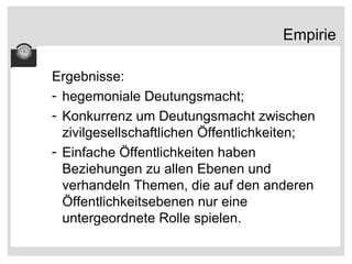 Empirie Ergebnisse: hegemoniale Deutungsmacht; Konkurrenz um Deutungsmacht zwischen zivilgesellschaftlichen Öffentlichkeiten; Einfache Öffentlichkeiten haben Beziehungen zu allen Ebenen und verhandeln Themen, die auf den anderen Öffentlichkeitsebenen nur eine untergeordnete Rolle spielen. 