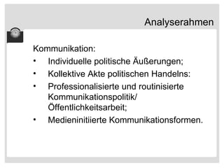 Analyserahmen Kommunikation: Individuelle politische Äußerungen; Kollektive Akte politischen Handelns: Professionalisierte und routinisierte Kommunikationspolitik/ Öffentlichkeitsarbeit; Medieninitiierte Kommunikationsformen. 