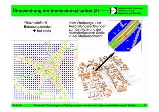Vortrag Berlin Staedtetag Duering