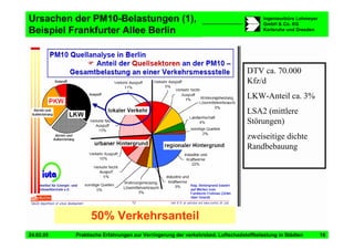 Vortrag Berlin Staedtetag Duering