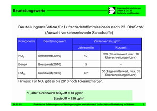Vortrag Berlin Staedtetag Duering