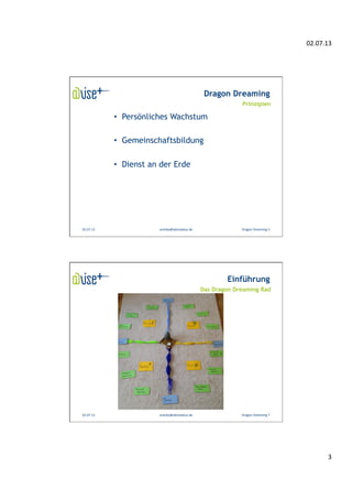 02.07.13	
  
3	
  
02.07.13	
   areisky@adviseplus.de	
   	
  	
  Dragon	
  Dreaming	
  5	
  
Dragon Dreaming
•  Persönliches Wachstum
•  Gemeinschaftsbildung
•  Dienst an der Erde
Prinzipien
02.07.13	
   areisky@adviseplus.de	
   	
  	
  Dragon	
  Dreaming	
  7	
  
Einführung
Das Dragon Dreaming Rad
 