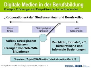 Medienorientierte Ausbildung von Lehrern und Lehrerinnen 