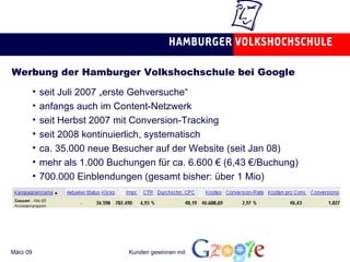 Werbung der Hamburger Volkshochschule bei Google seit Juli 2007 „erste Gehversuche“ anfangs auch im Content-Netzwerk seit Herbst 2007 mit Conversion-Tracking seit 2008 kontinuierlich, systematisch ca. 35.000 neue Besucher auf der Website (seit Jan 08) mehr als 1.000 Buchungen für ca. 6.600 € (6,43 €/Buchung) 700.000 Einblendungen (gesamt bisher: über 1 Mio) 