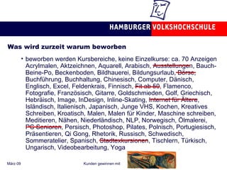 Was wird zurzeit warum beworben beworben werden Kursbereiche, keine Einzelkurse: ca. 70 Anzeigen Acrylmalen, Aktzeichnen, Aquarell, Arabisch, Ausstellungen, Bauch-Beine-Po, Beckenboden, Bildhauerei, Bildungsurlaub, Börse, Buchführung, Buchhaltung, Chinesisch, Computer, Dänisch, Englisch, Excel, Feldenkrais, Finnisch, Fit ab 50, Flamenco, Fotografie, Französisch, Gitarre, Goldschmieden, Golf, Griechisch, Hebräisch, Image, InDesign, Inline-Skating, Internet für Ältere, Isländisch, Italienisch, Japanisch, Junge VHS, Kochen, Kreatives Schreiben, Kroatisch, Malen, Malen für Kinder, Maschine schreiben, Meditieren, Nähen, Niederländisch, NLP, Norwegisch, Ölmalerei,  PC Senioren, Persisch, Photoshop, Pilates, Polnisch, Portugiesisch, Präsentieren, Qi Gong, Rhetorik, Russisch, Schwedisch, Sommeratelier, Spanisch, Stadtexkursionen, Tischlern, Türkisch, Ungarisch, Videobearbeitung, Yoga 