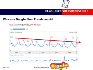 Was uns Google über Trends verrät http://www.google.de/trends 