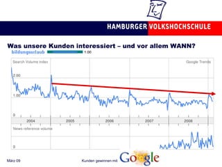 Was unsere Kunden interessiert – und vor allem WANN? 