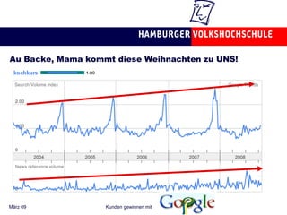 Au Backe, Mama kommt diese Weihnachten zu UNS! 