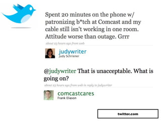 Web2.0 Basics für Radreiseveranstalter