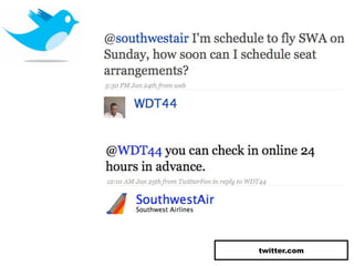 Web2.0 Basics für Radreiseveranstalter