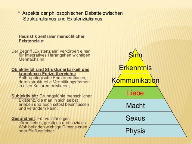Warum Zukunft neue Formen der Liebe braucht