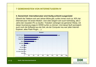 Vortrag Dim Bernecker Dresden 12 06 08