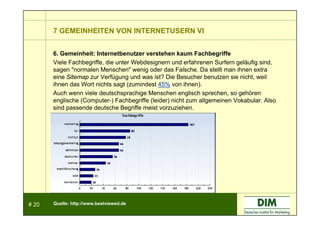 Vortrag Dim Bernecker Dresden 12 06 08