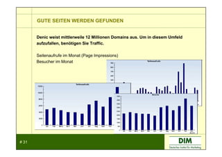 Vortrag Dim Bernecker Dresden 12 06 08