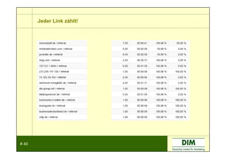 Vortrag Dim Bernecker Dresden 12 06 08