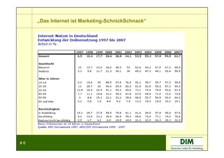Vortrag Dim Bernecker Dresden 12 06 08
