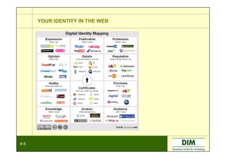 Vortrag Dim Bernecker Dresden 12 06 08